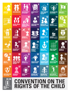 UNICEF 2019 Convention On The Rights Of The Chid.Pdf 2