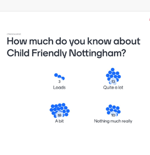 Partner Event Rmenti Meter Results